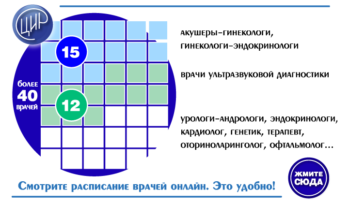 Хороший доктор расписание